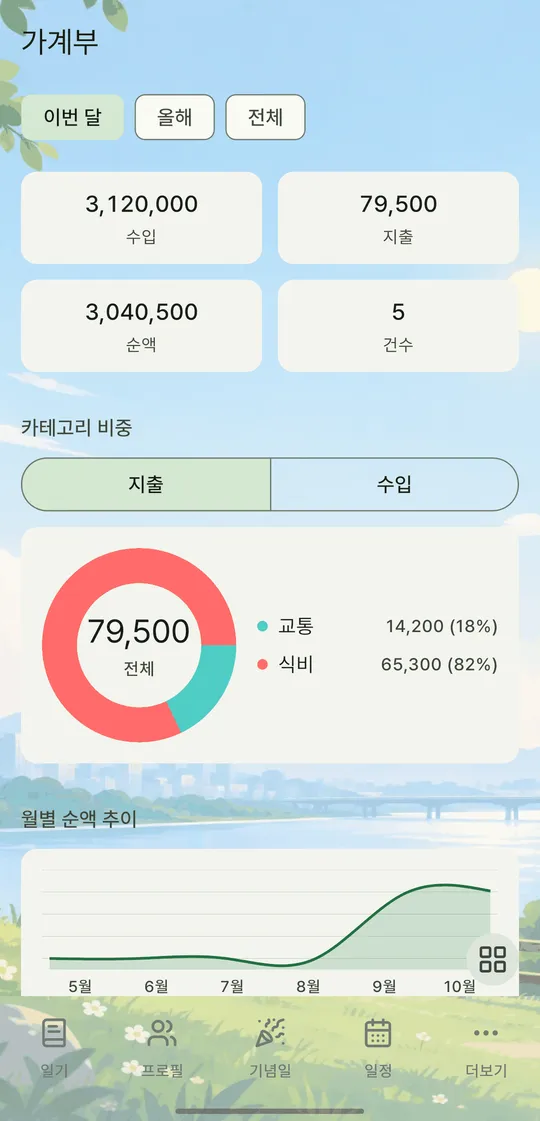 MyLog (안드로이드 앱) 스크린샷 8